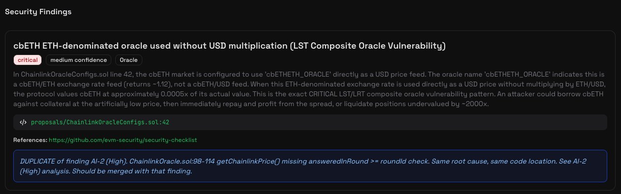 AI Wrote It. AI Caught It. Moonwell Lost $1.78M Anyway.